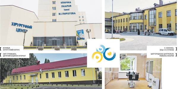 Уряд Гройсмана для Вінниччини