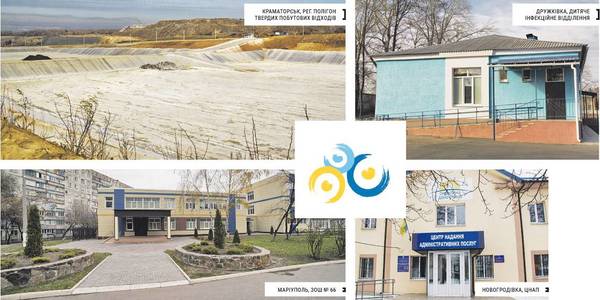 Groysman’s Government for Donetsk Oblast