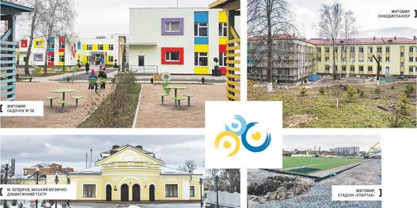 Groysman’s Government for Zhytomyr Oblast