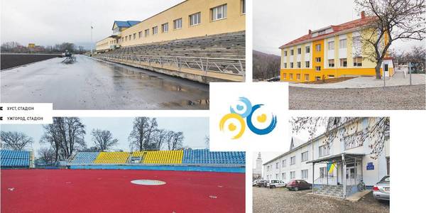 Groysman’s Government for Zakarpattia Oblast