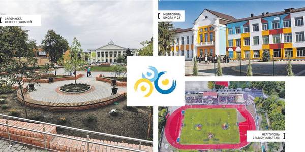 Groysman’s Government for Zaporizhzhia Oblast