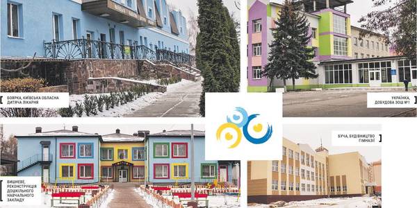 Groysman’s Government for Kyiv Oblast