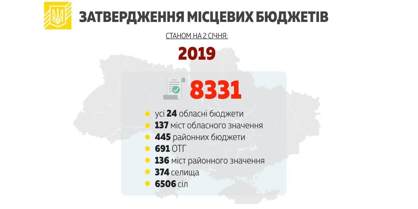 25b1c77e5b84bc7c0ca43ff0b4ad29ab