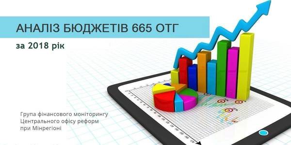 У великих громад більше можливостей: експерти проаналізували бюджети 665 ОТГ за 2018 рік