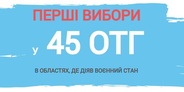 CEC may appoint first elections in amalgamated hromadas of oblasts where martial law was introduced