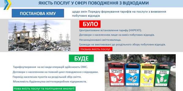 Повноваження щодо поводження з побутовими відходами остаточно закріплені за місцевим самоврядуванням, - Зубко