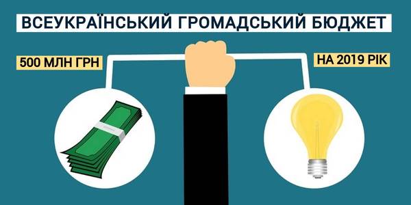 Procedure for selection of projects for UAH 500 million from all-Ukrainian public budget – decision of the Government