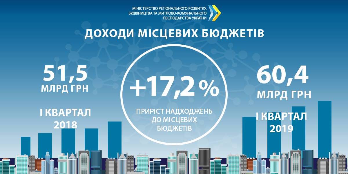 D305f343d247e7097e407d72b60bf93f