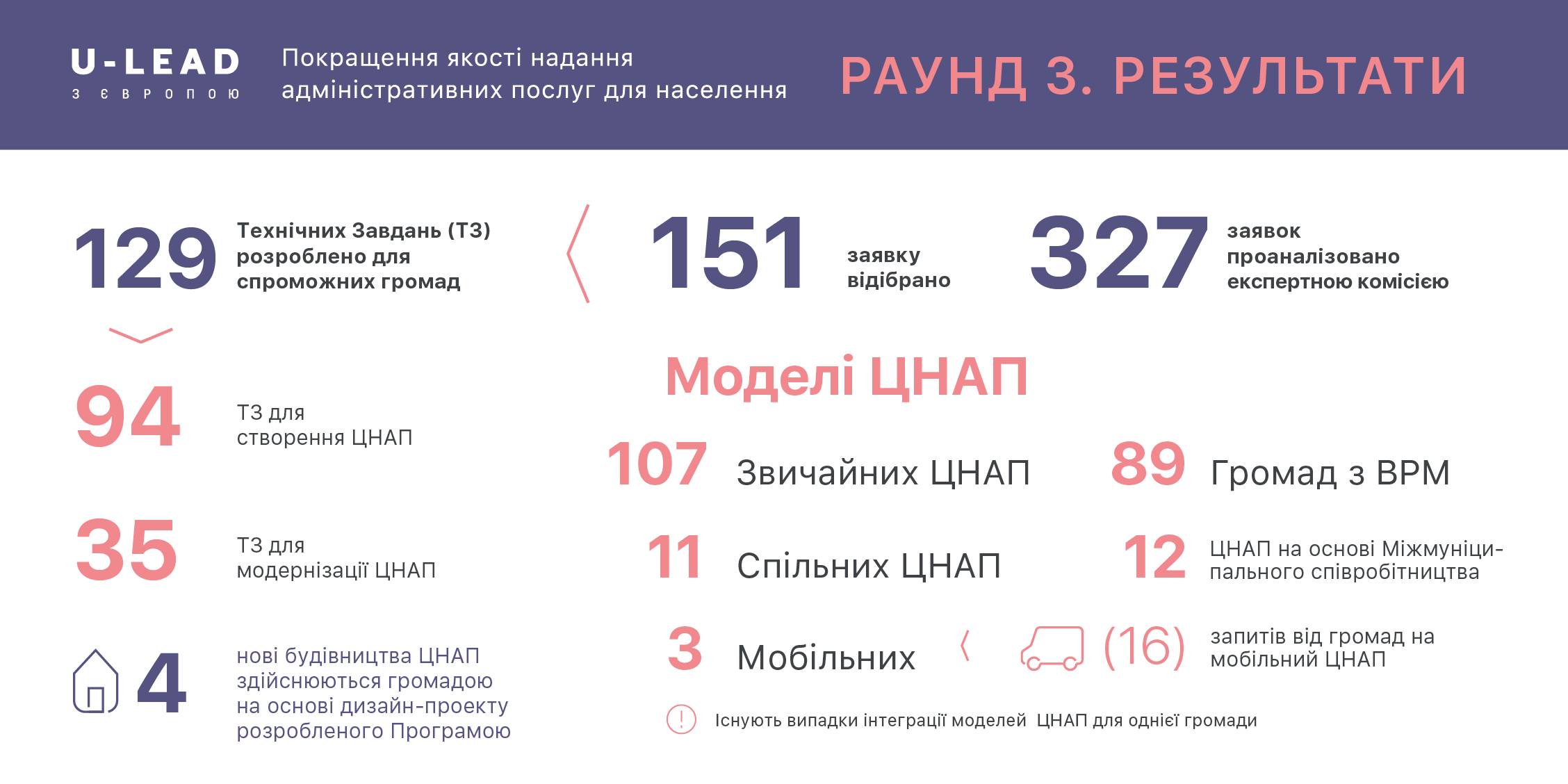 09b2599f50ea8a9c967306bda5208541