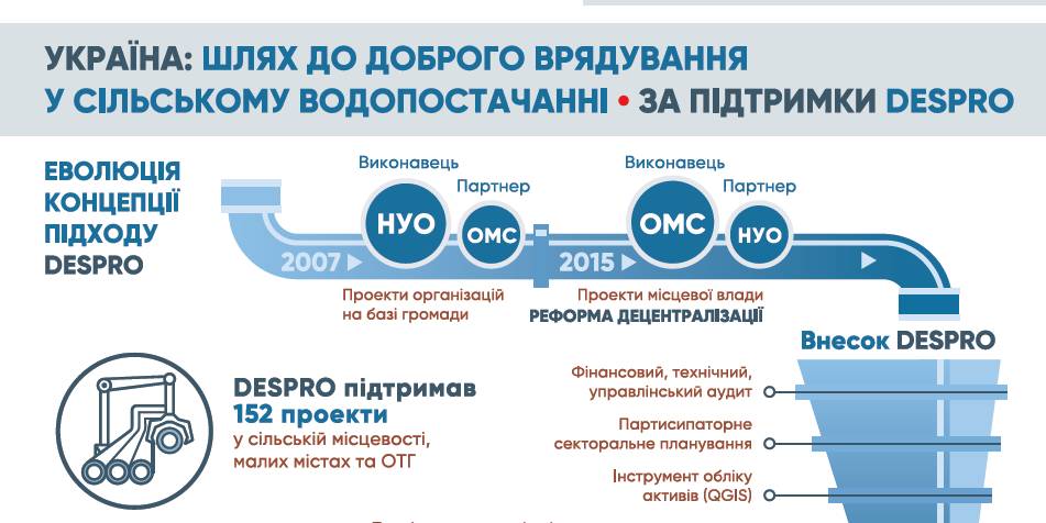 088b51ba78c67b0b21bf7f50f16fe2d8