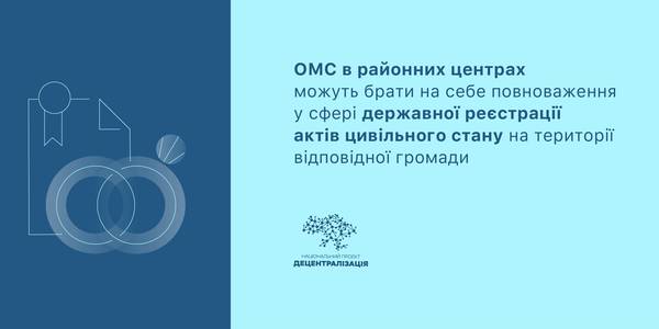 Інтеграція послуг ДРАЦС до ЦНАП: рекомендації експертів

