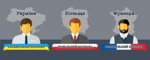 Не керувати, а наглядати: як префекти замінять рай– і облдержадміністрації