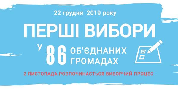 Election process of the first local election in 86 AHs to start on 2 November