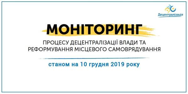 З якими показниками розвитку громад і територій завершують рік регіони – дані моніторингу децентралізації