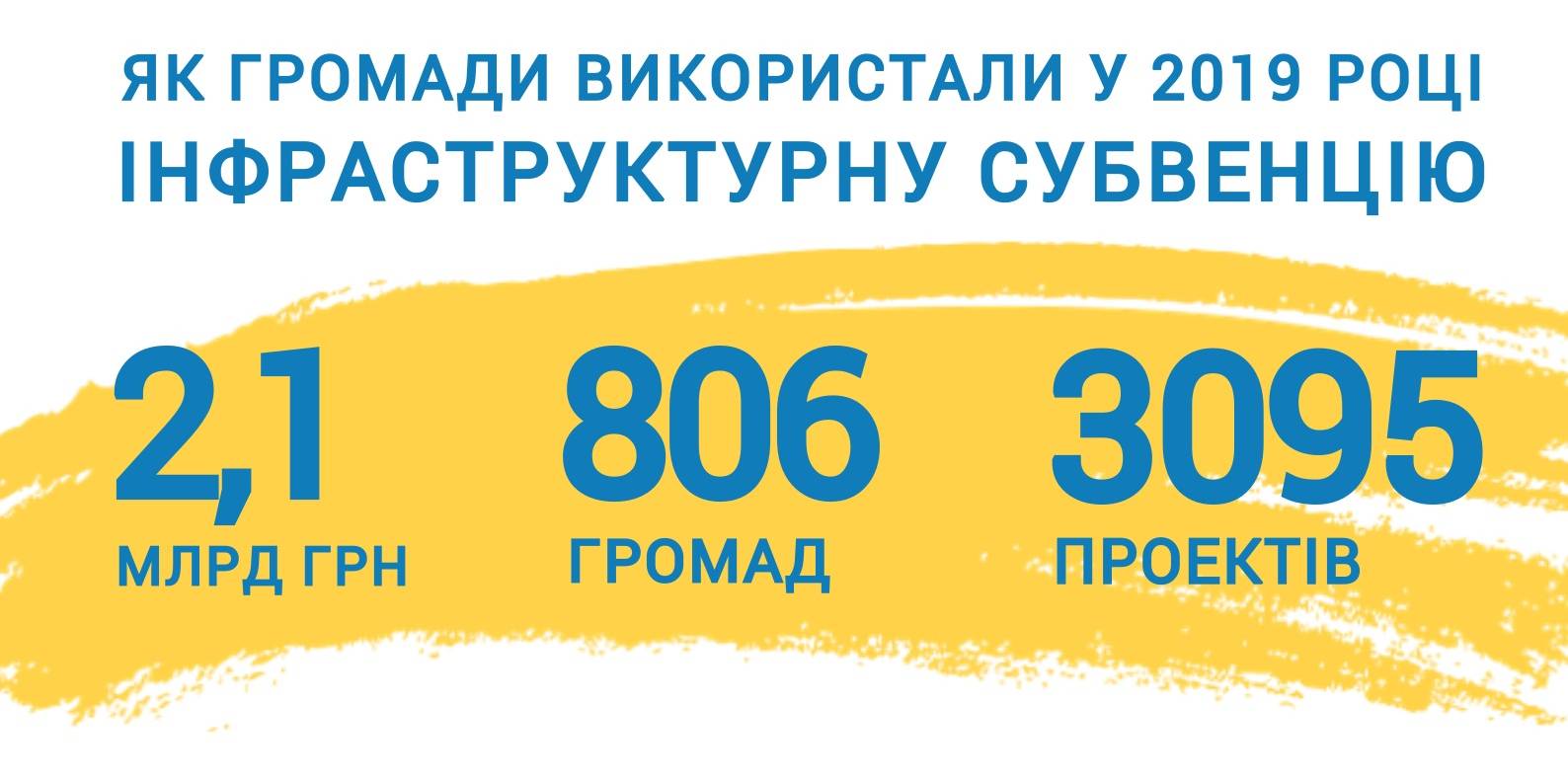 19584c024f594e1dbbf1ef114be8fa98