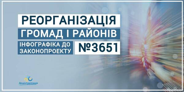 Реорганізація громад і районів – інфографіка до законопроекту
