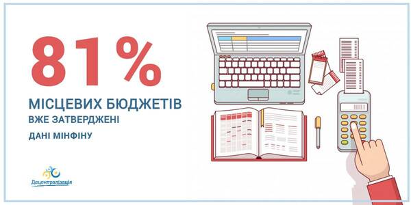 81% of local budgets have been approved – data by the Ministry of Finances