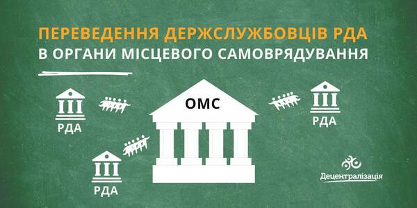 Переведення держслужбовців РДА на посади в органи місцевого самоврядування - роз'яснення НАДС