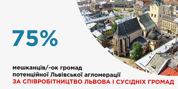 Як сусідам стати партнерами: результати опитування жителів громад 