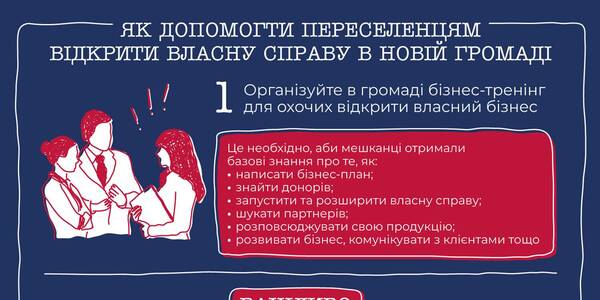 Як громаді створити робочі місця для ВПО, допомогти їм відкрити власну справу й підвищити рівень медіаграмотності мешканців – інфографіки

