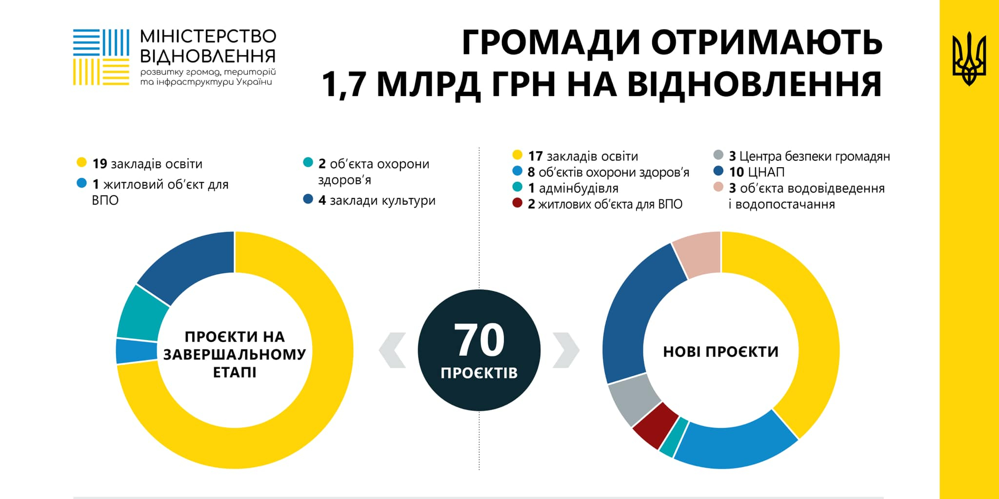 Fb80bc863bc19b7143b50ed6dc49d0f4