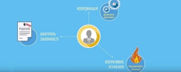 Міфи про українського префекта