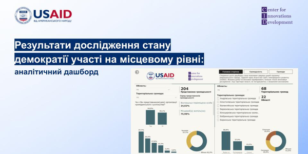 Результати дослідження стану демократії участі під час повномасштабної війни на місцевому рівні: аналітичний дашборд