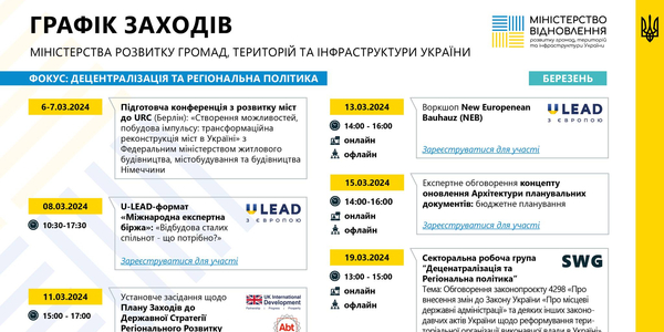 Анонси Мінінфраструктури на березень