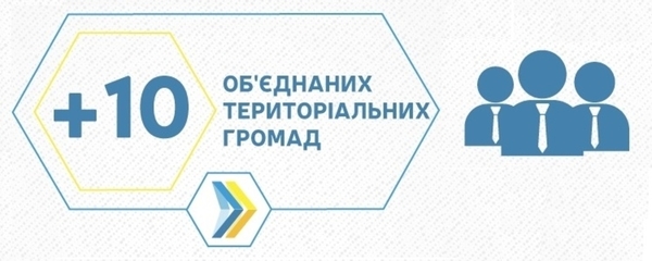 Об’єднаних громад стало більше:  ще у десяти громадах відбулися перші місцеві вибори