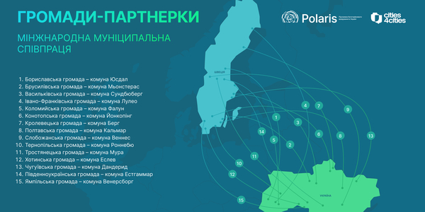 Нові партнери Polaris: 15 громад із грантовою підтримкою для шведсько-українських ініціатив
