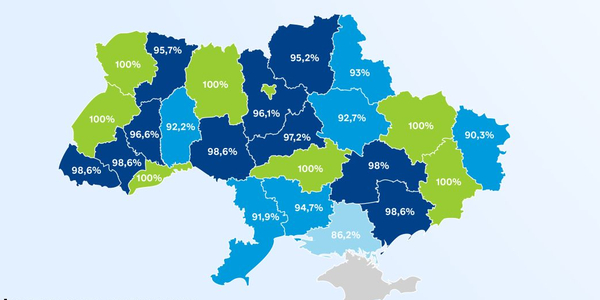 Ninety-seven per cent of local budgets approved: Almost all communities have a financial basis for 2026