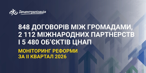 848 договорів між громадами, 2 112 міжнародних партнерств і 5 480 об’єктів ЦНАП: моніторинг реформи за ІІ квартал 2026