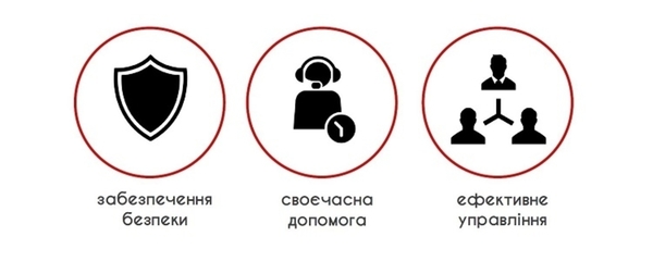 Безпека в громаді - відповідальність місцевої влади (відео)