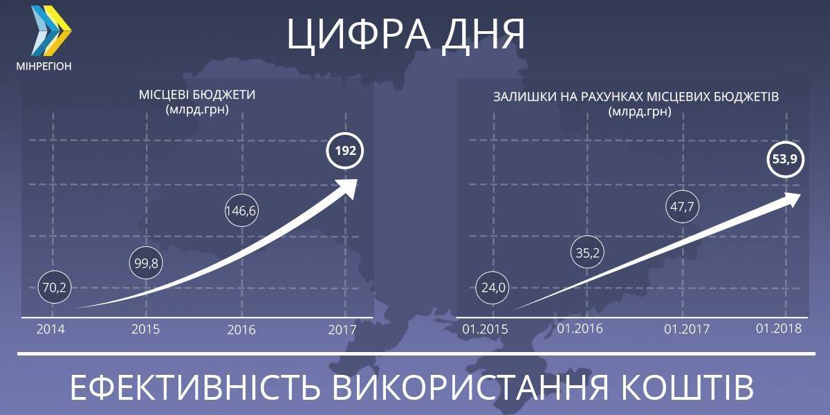 C22c4d2e5bc8230ff445d211651131cc