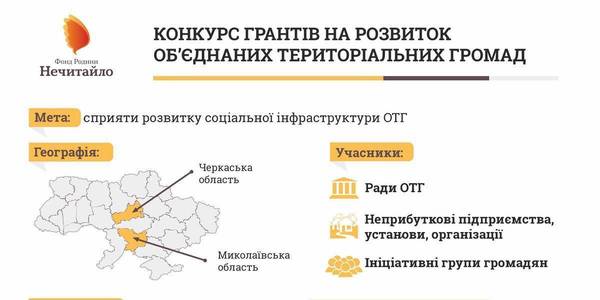 Grants competition for AH development in Mykolayiv and Cherkasy Oblasts 