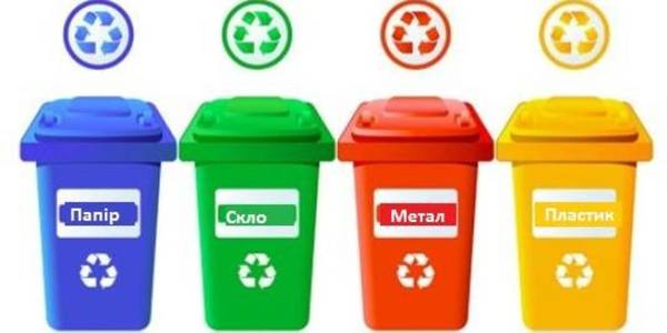 Hromada in Chernihiv Oblast to make profit of garbage