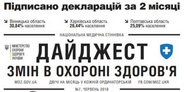 How to conclude agreement with National Health Service of Ukraine: new issue of Digest of changes in healthcare sector released