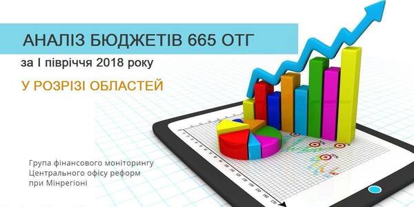 Експерти проаналізували бюджети об'єднаних громад кожної області
