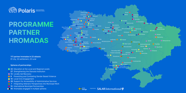Polaris – One Year On: 117 Partner Hromadas Advancing Recovery and Development
