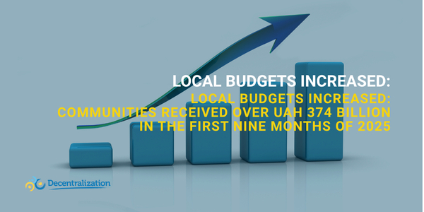 Local budgets increased: Communities received over UAH 374 billion in the first nine months of 2025