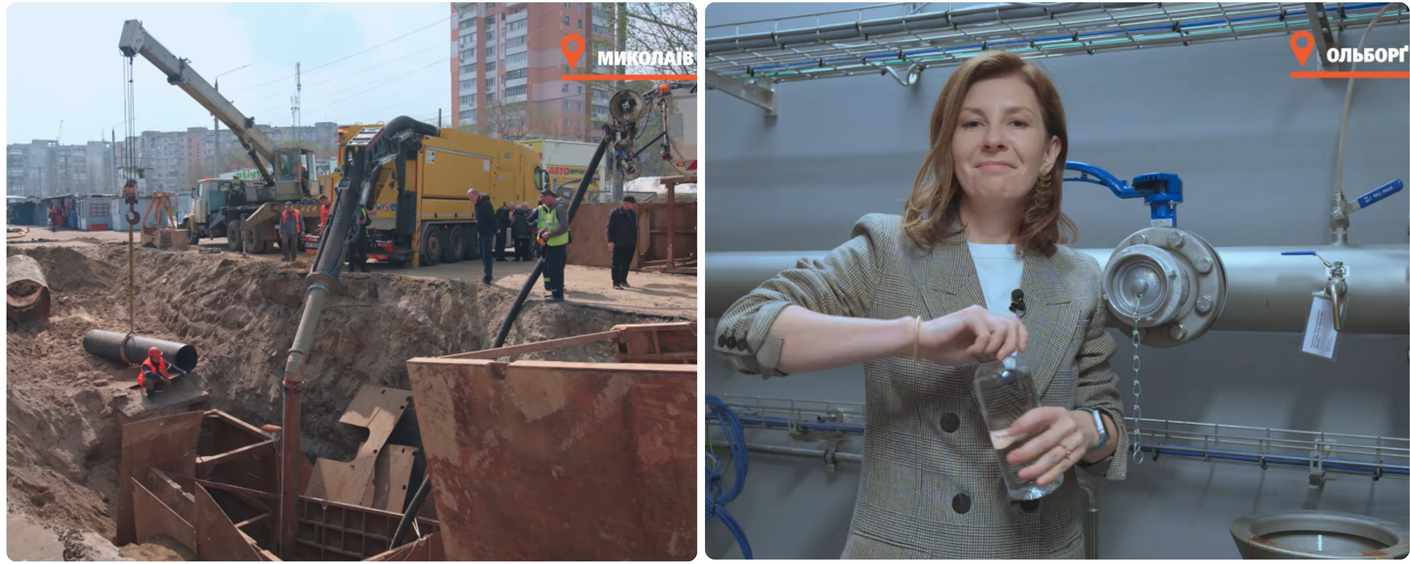 ДНК Міста. Партнерства