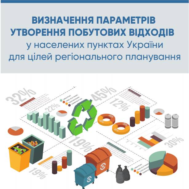 Визначення параметрів утворення побутових відходів у населених пунктах України для цілей регіонального планування
