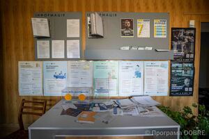 П’ядицька сільська рада, П’ядицька громада