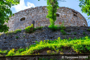 Теребовлянський замок, Теребовлянська ОТГ