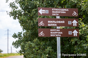 Велонавігація в селі Волоське, Новоолексанрівська громада