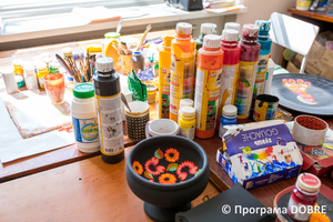 ПТУ №79, Петриківська громада