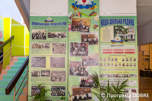 Інклюзивно-ресурсний центр, Галицинівська громада