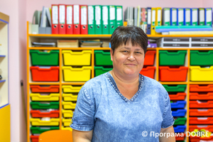 Інклюзивно-ресурсний центр, Галицинівська громада