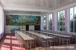 Thumb %d0%86%d0%b4%d0%b0%d0%bb%d1%8c%d0%bd%d1%8f %d1%82%d0%b0 %d0%ba%d1%83%d1%85%d0%bd%d1%8f %d0%bb%d1%96%d1%86%d0%b5%d1%8e  1  %d0%9c%d0%b0%d0%bb%d0%b8%d0%bd%d1%96%d0%b2%d1%81%d1%8c%d0%ba%d0%b0 %d0%b3%d1%80%d0%be%d0%bc%d0%b0%d0%b4%d0%b0  2 